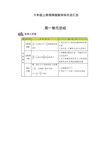 六（上）西师版数学知识点汇总-可达学习资料