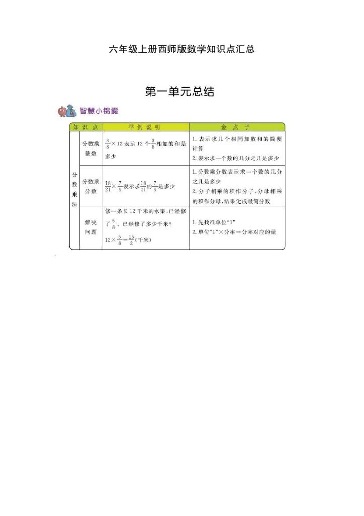 六（上）西师版数学知识点汇总-可达学习资料