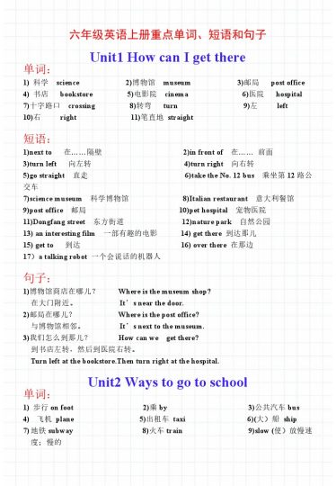 《全册重点单词、短语和句子总结》人教PEP版英语六年级上册-可达学习资料