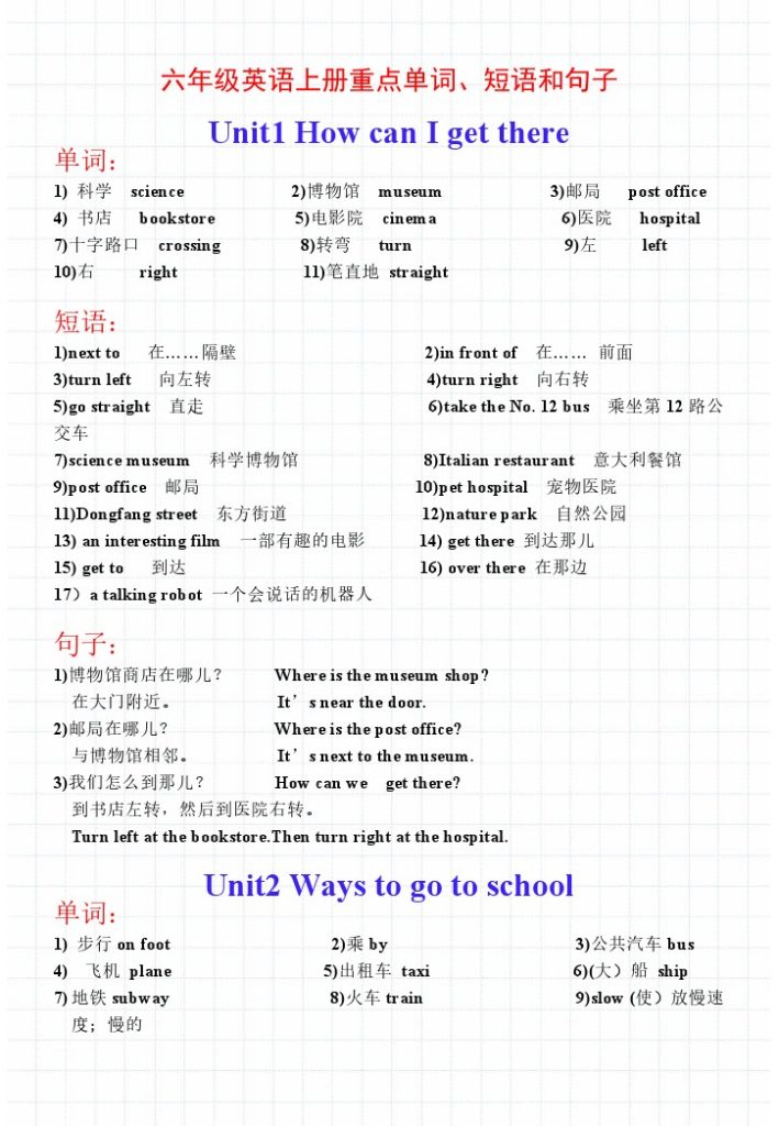 《全册重点单词、短语和句子总结》人教PEP版英语六年级上册-可达学习资料