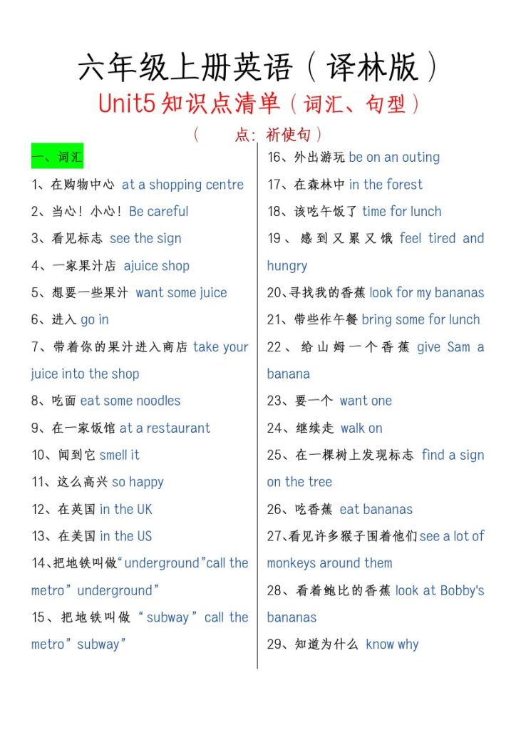 【六上英语 第五单元知识清单】译林版-可达学习资料