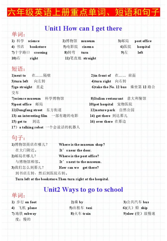 【五升六英语暑假】全册重点单词、短语和句子总结-可达学习资料