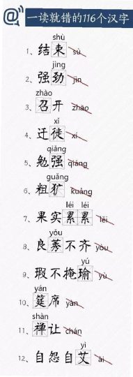 人教版总结小学常读错的字-可达学习资料