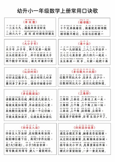 【9-5】【数学人教】幼升小一年级数学上册常用口诀歌-可达学习资料