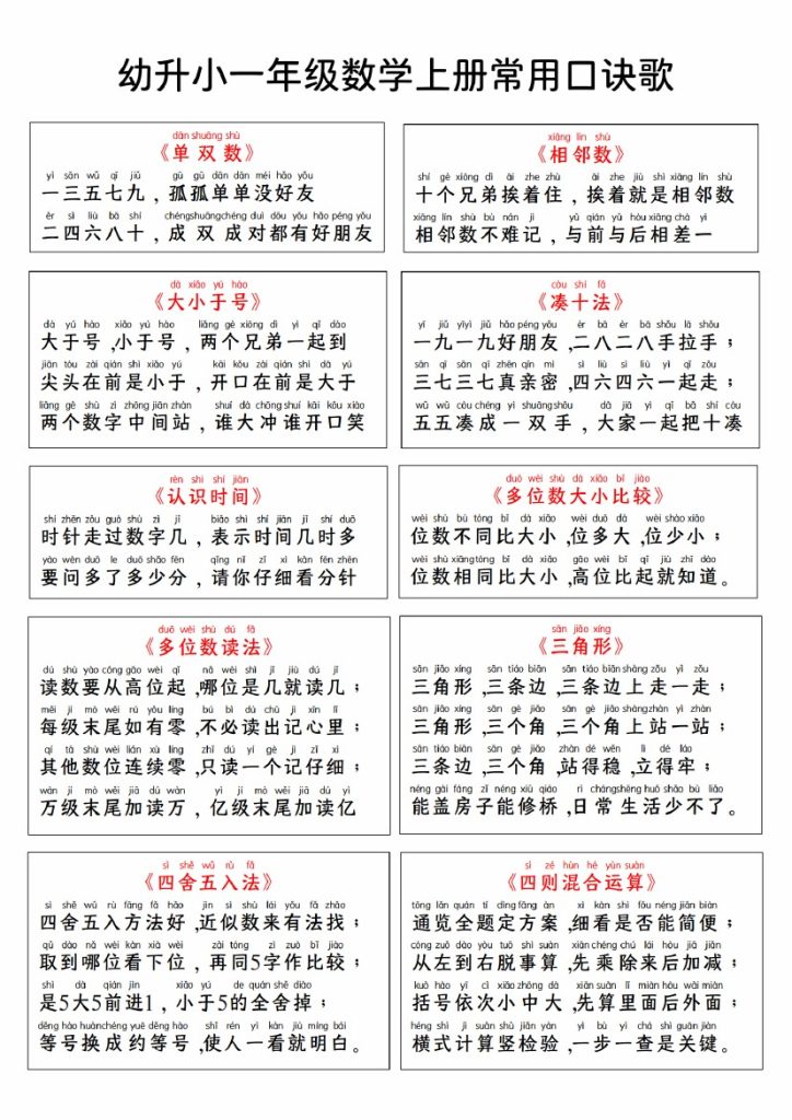 【9-5】【数学人教】幼升小一年级数学上册常用口诀歌-可达学习资料