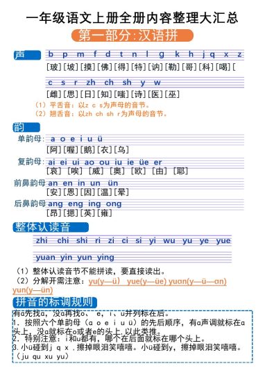 【语文】一年级语文上册全册内容整理大汇总-可达学习资料