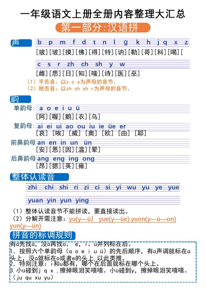 【语文】一年级语文上册全册内容整理大汇总-可达学习资料