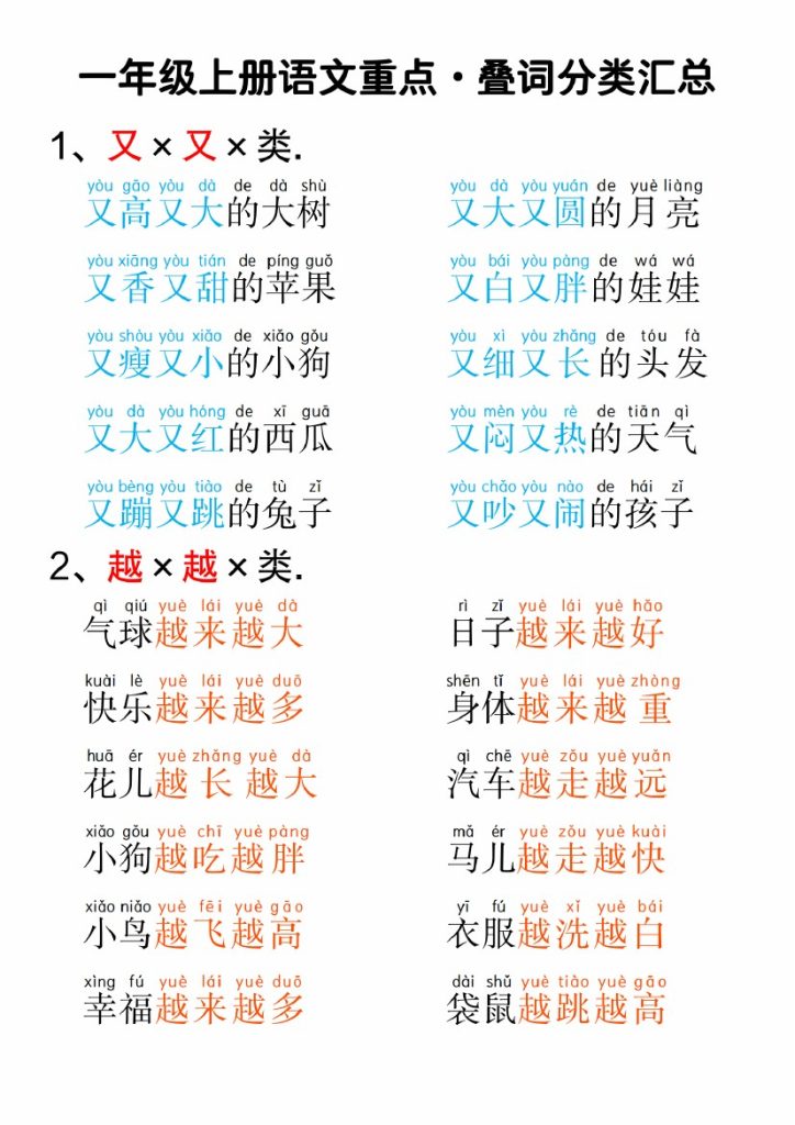 【9-2】【语文人教】一年级上册语文重点·叠词分类汇总-可达学习资料