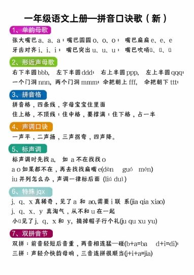 【8-31】】【语文人教】一年级语文上册—拼音口诀歌（新）-可达学习资料