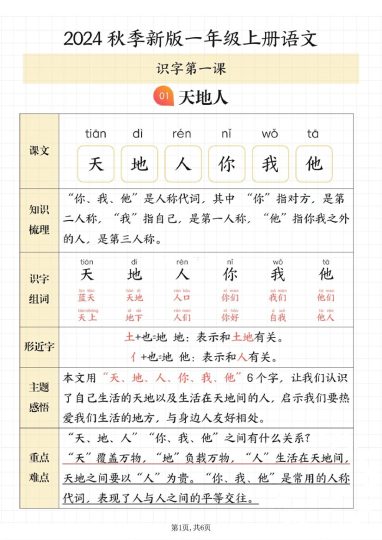 ★秋季新版一年级上册语文第一单元考点-纯图版 (1)-可达学习资料