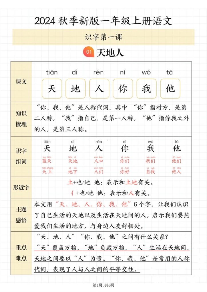 ★秋季新版一年级上册语文第一单元考点-纯图版 (1)-可达学习资料