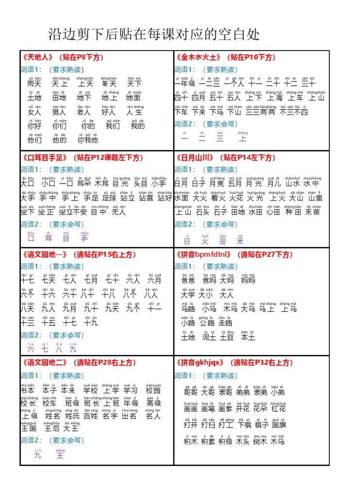 24秋版课课贴一年级上册每课重点书贴【贴在空白处4页】 (1) (1)-可达学习资料