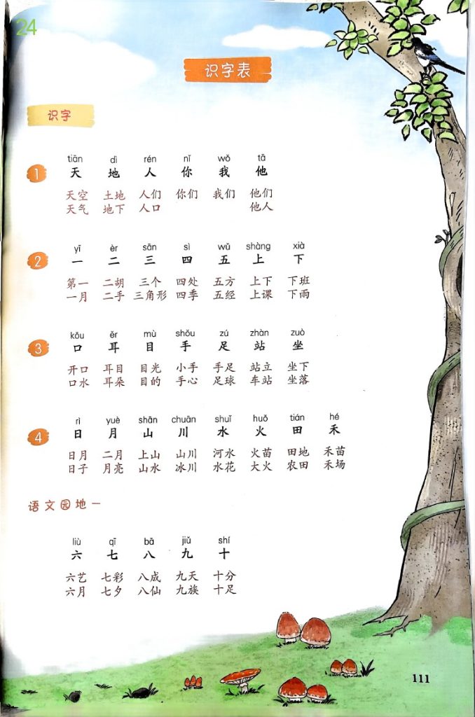 24秋一本课本预习笔记语文1年级上册-字词表(无水印)-可达学习资料