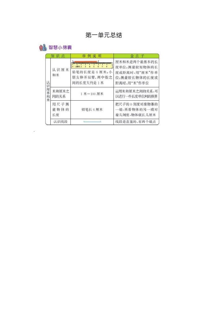 二年级上册数学北京课改版知识要点-可达学习资料