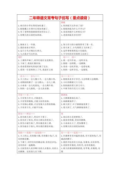 二年级重点句子仿写-可达学习资料