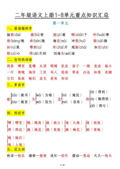 二（上）语文期末 第1-8单元知识重点汇总-可达学习资料