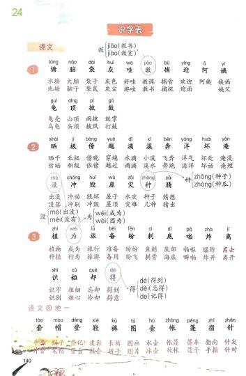 24秋一本课本预习笔记语文2年级上册-字词表(无水印)-可达学习资料