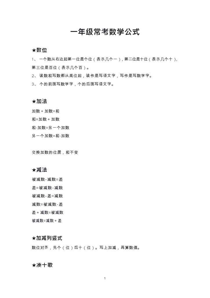 1-6各年级数学常考关系及公式-可达学习资料