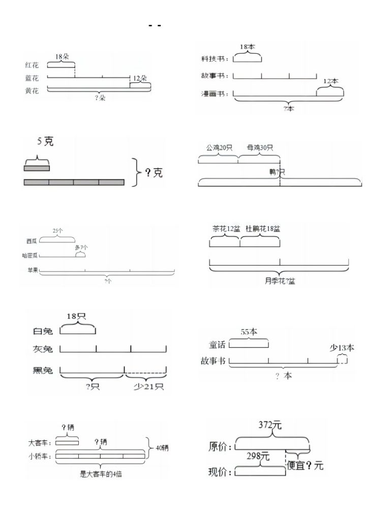三上《数学倍的认识线段图列式计算》-可达学习资料