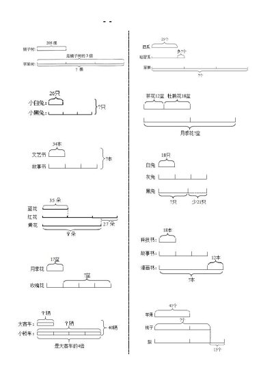 《数学倍的认识线段图列式计算》三年级上册-可达学习资料