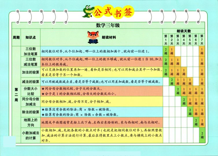 1_337晨读三年级数学公式书签-可达学习资料