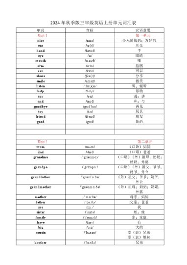 人教PEP版英语三年级上册词汇表书写（知识清单）(1)-可达学习资料