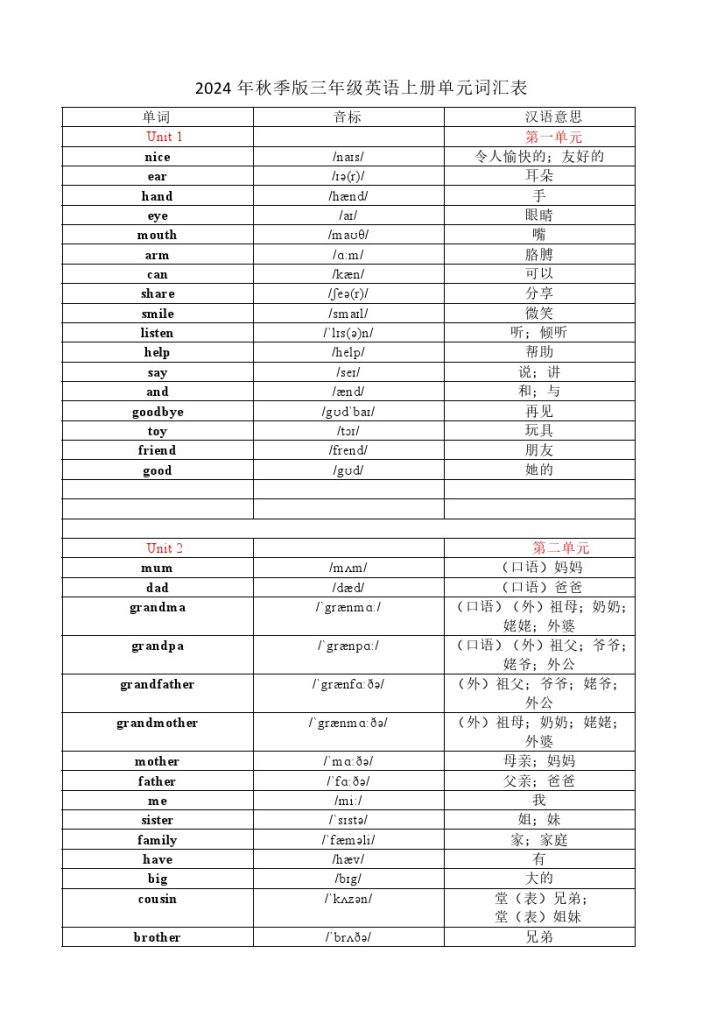 人教PEP版英语三年级上册词汇表书写（知识清单）(1)-可达学习资料