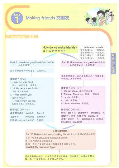 新人教pep三年级上册英语1-6单元知识点梳理及思维导图-可达学习资料