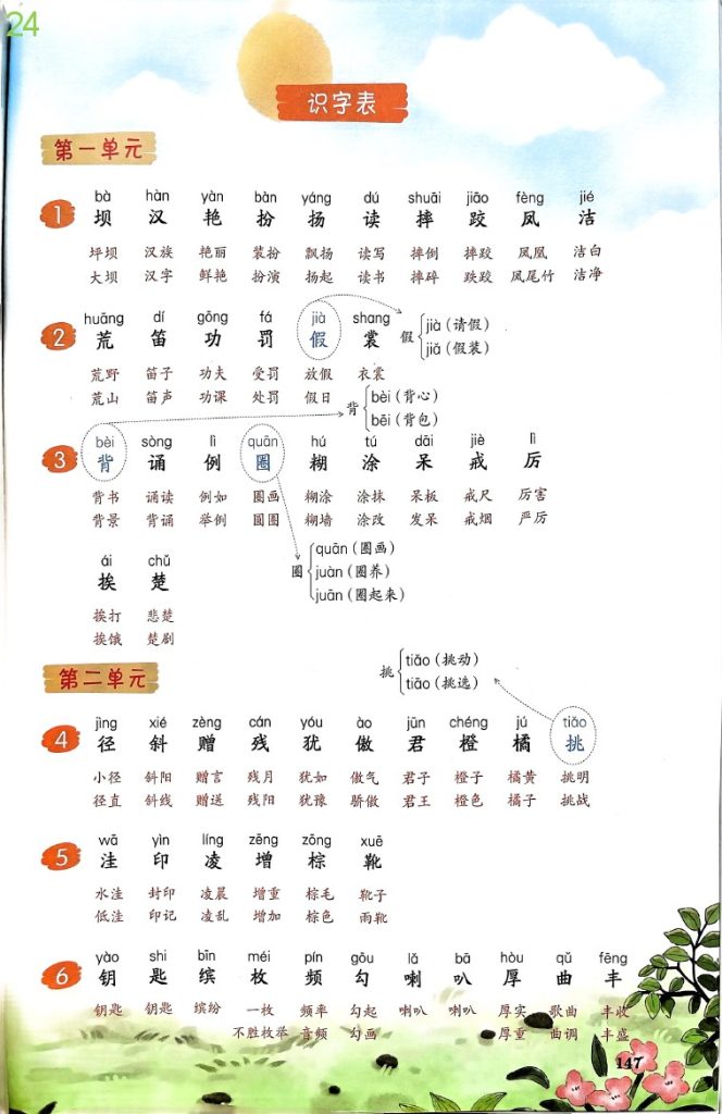 24秋一本课本预习笔记语文3年级上册-字词表(无水印)-可达学习资料