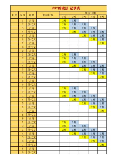 337完整版晨读法打卡表-可达学习资料