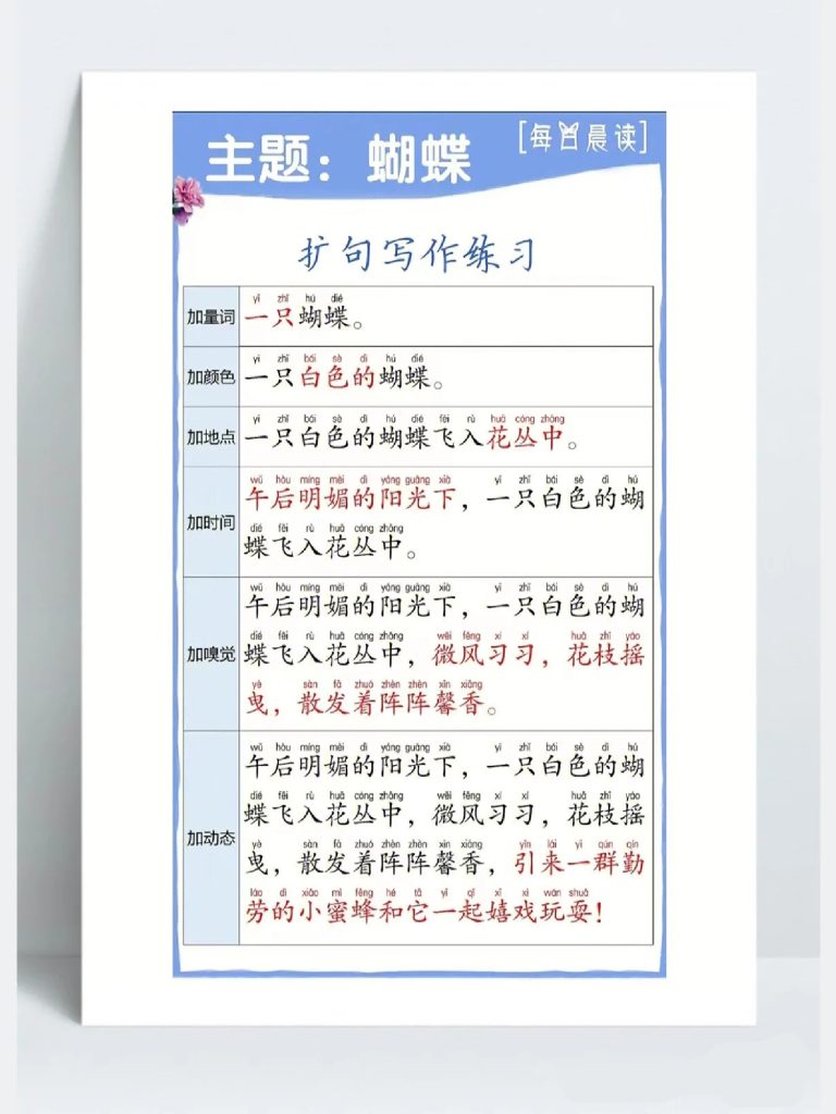 U08-扩句写作练习【8页】-可达学习资料