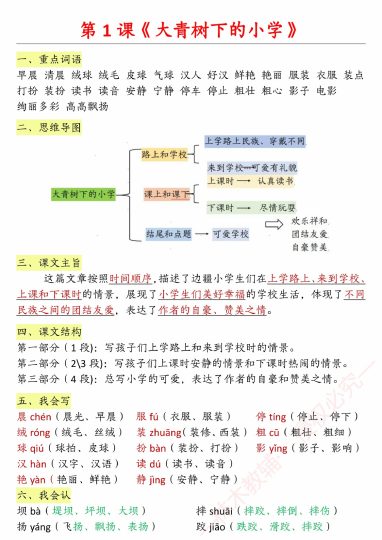 新三年级上册语文每课划重点_纯图版-可达学习资料
