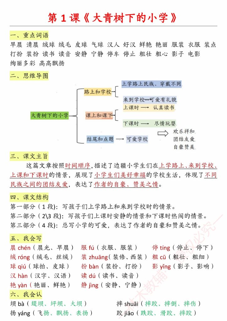 新三年级上册语文每课划重点_纯图版-可达学习资料