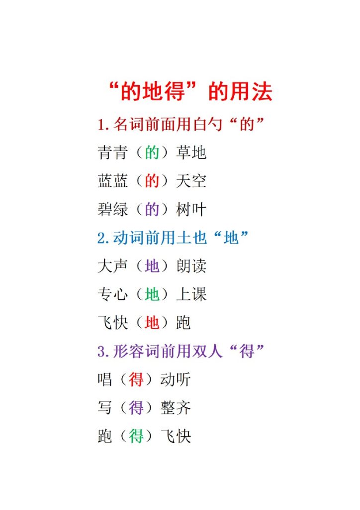 三上丨语文 的得地小学语文“的得地”练习（部编版）-可达学习资料