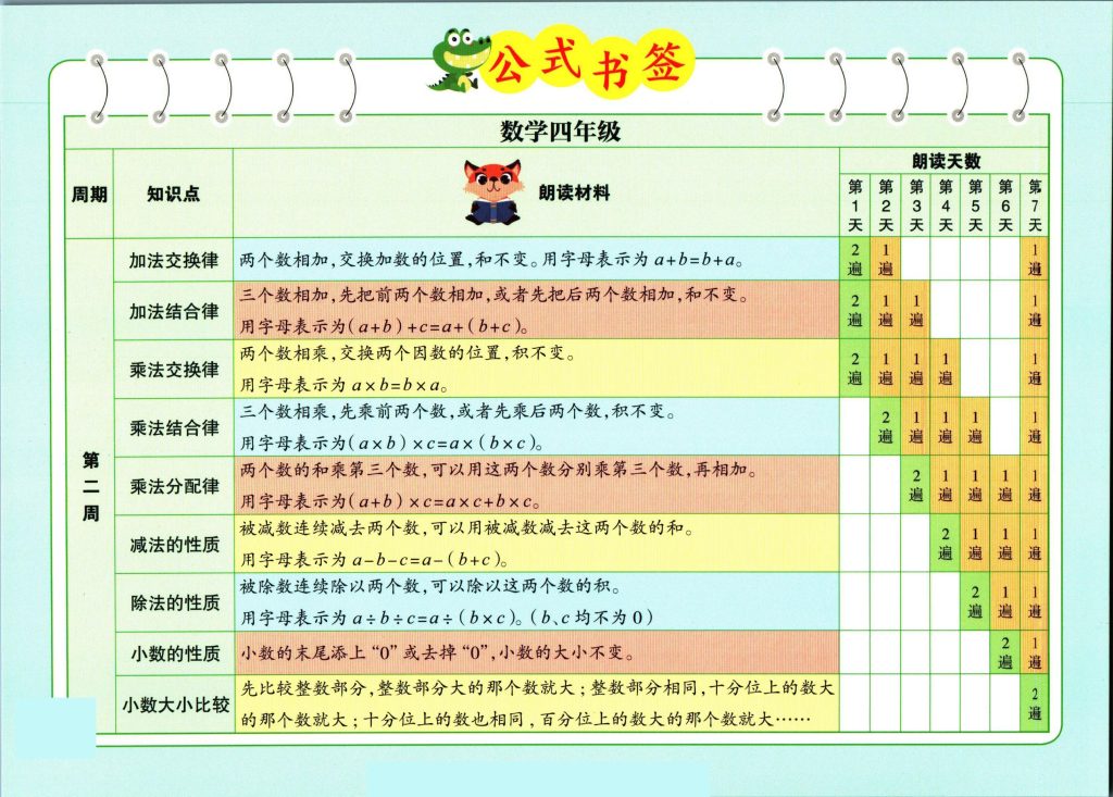 1_337晨读四年级数学公式书签-可达学习资料