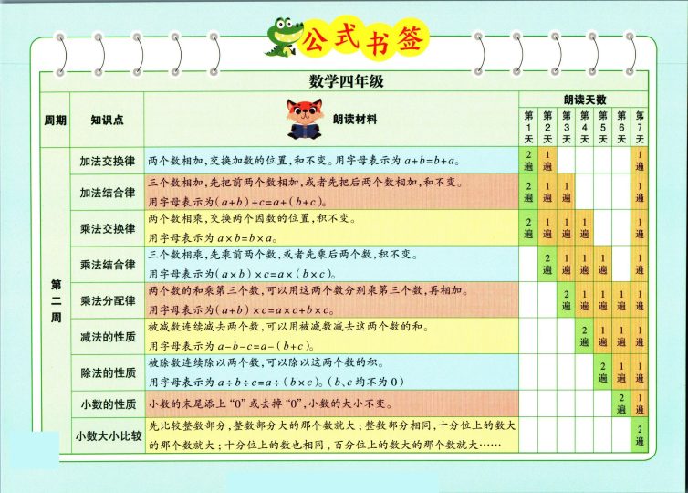 1_337晨读四年级数学公式书签-可达学习资料
