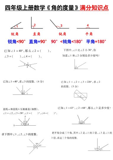 四年级上册数学角的度量满分知识点-可达学习资料