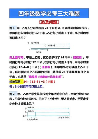 【必考三大难题】追及 相遇  列车过桥-可达学习资料