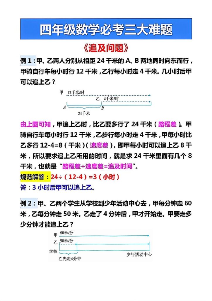 【必考三大难题】追及 相遇  列车过桥-可达学习资料
