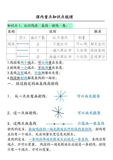 【求角的度数】四年级求角的度数专项2 空白卷-可达学习资料