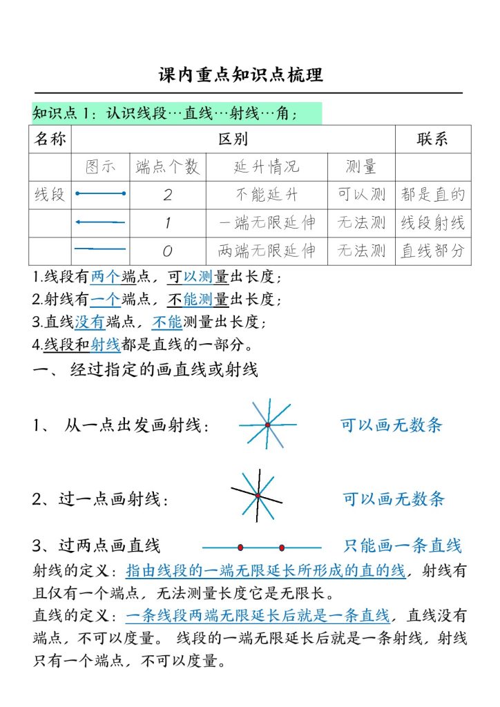 【求角的度数】四年级求角的度数专项2 空白卷-可达学习资料