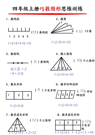 【巧数图形训练】四上数学（含答案）-可达学习资料