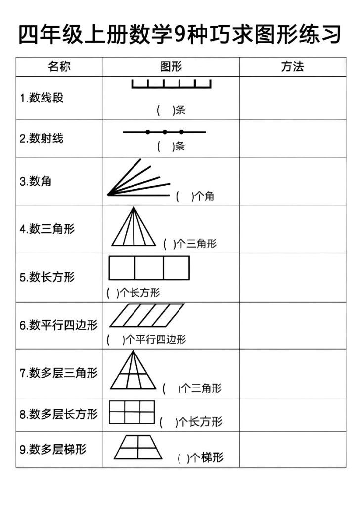 巧求图形9种练习（1）-可达学习资料