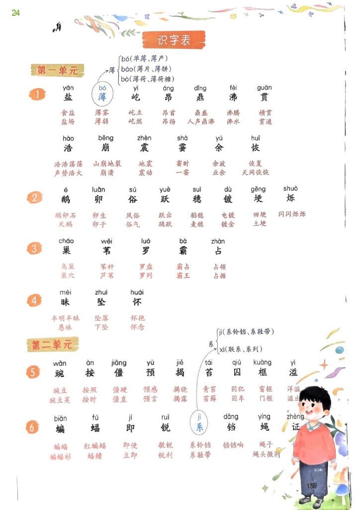 24秋一本课本预习笔记语文4年级上册-字词表(无水印)-可达学习资料