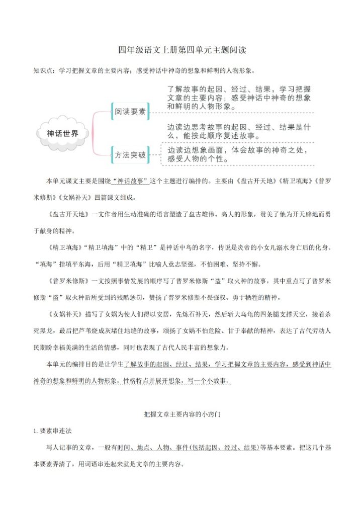 四上丨语文 第4单元-知识梳理+精选阅读（部编版）-可达学习资料