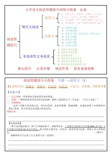 阅读答题技巧训练小纸条-可达学习资料