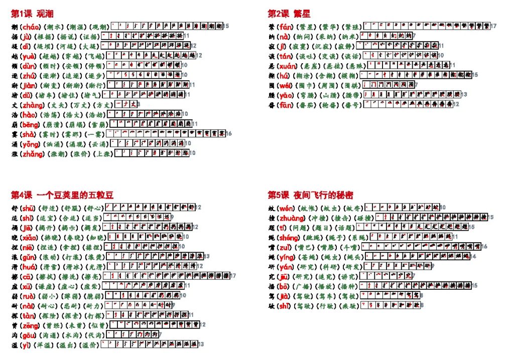 秋四上语文《生字拼音、笔顺、组词》课课贴-可达学习资料