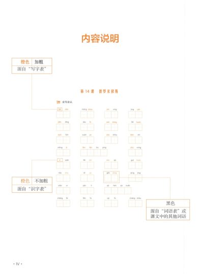 四上丨语文 看拼音写词语(04)（部编版）-可达学习资料
