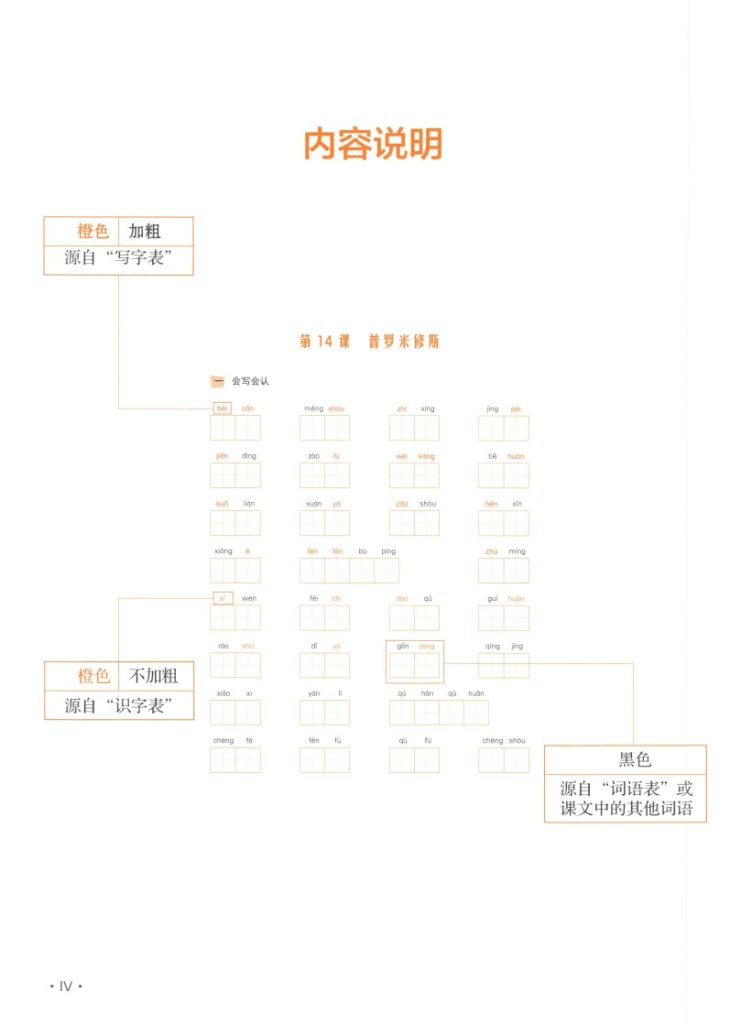 四上丨语文 看拼音写词语(04)（部编版）-可达学习资料