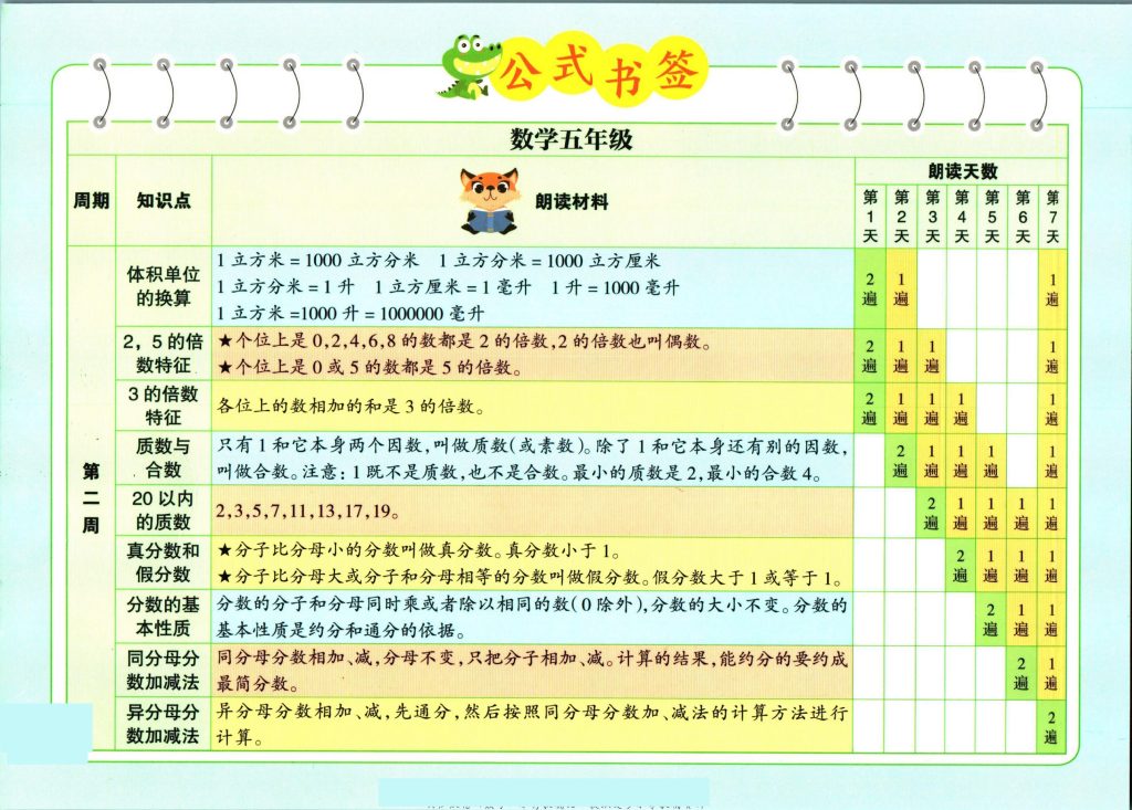 1_337晨读五年级数学公式书签-可达学习资料